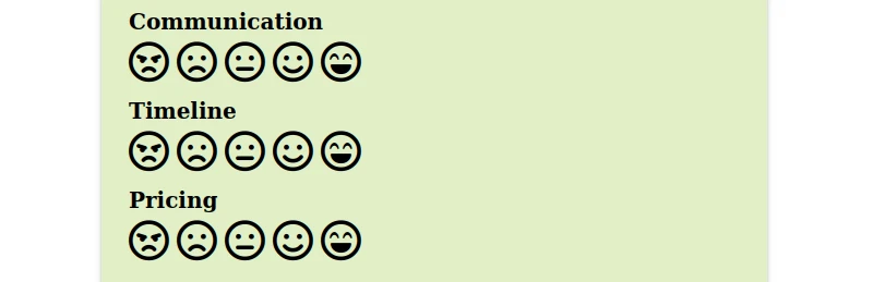 Rating scale questions